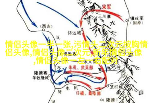 好看的情侣头像背影一男一女(优选22张)
